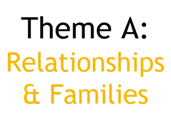 Relationships and Families Revision Sheet