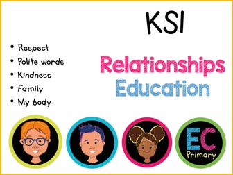 Year 1 PSHE - Relationships