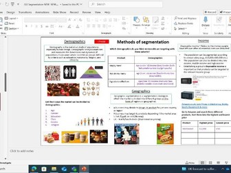 AQA A Level Business - 3.3 Making marketing decisions BRAND NEW 2025/26