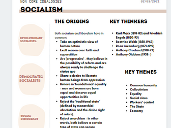 2021 Edexcel A Level  Socialism notes