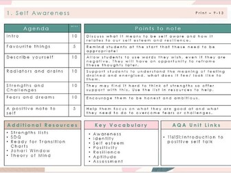 Unit 1 - Wellbeing Programme- SELF AWARENESS