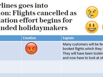 Stakeholder emoji Powerpoint activity