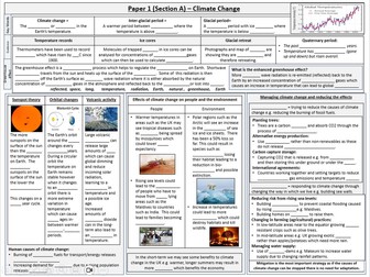 Climate Change Revision Sheet (AQA GCSE Geography)