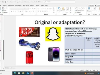 Edexcel GCSE Business - 1.1 Enterprise and Entrepreneurship