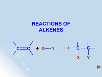 Addition reactions of alkenes.