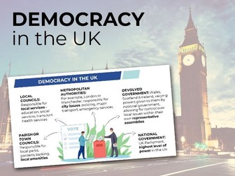 Democracy in the UK - Edexcel A Level Politics