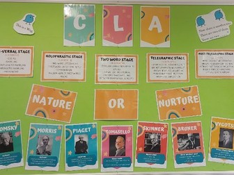 Child Language Development Classroom Display - English Language A Level
