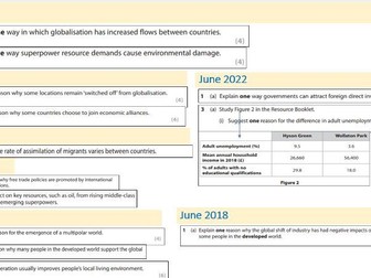 Migration, Identity and Sovereignty.