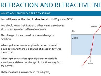 AQA A Level Physics Refraction and Refractive Index
