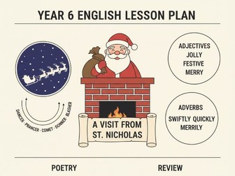 Year 6 English Unit Plan A Visit from St. Nicholas (Poetry)