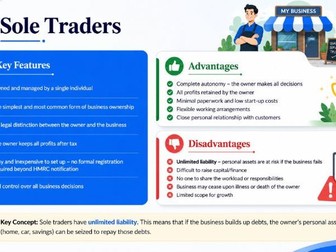 AS Business - 1.2.2 Business ownership