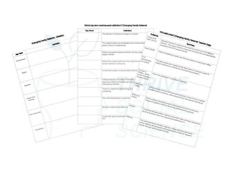 Key Terms & Evidence Bank - Changing Family Patterns - Family & Households AQA