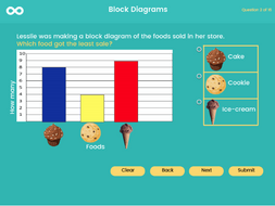 Block Diagrams - Year 2, Key stage 1 | Teaching Resources