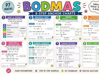 BODMAS Anchor Charts