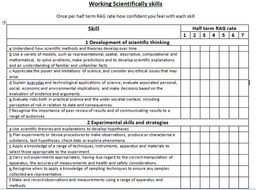 NEW SCIENCE GCSE 2016 working scientifically skills checklist - can be ...