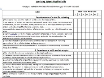 NEW SCIENCE GCSE 2016 working scientifically skills checklist - can be used for all new GCSE specs