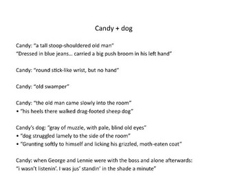 Of Mice and Men - Candy and Candy’s dog quotes