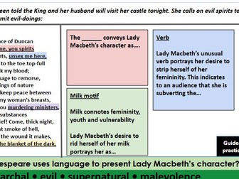 Lady Macbeth - Act 1 Scene 5 - Analysing Soliloquy