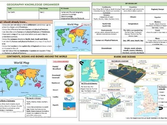 Geography Knowledge Organisers: Y1 to Y6 full set