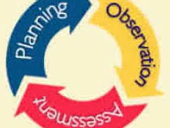 The observation cycle L2 Early Years Practitioner City and Guilds