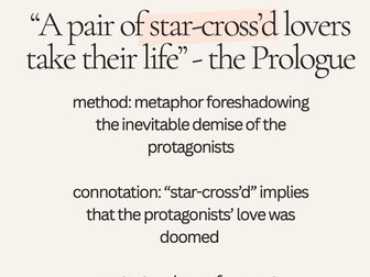 Romeo and Juliet Quotation Revision Display