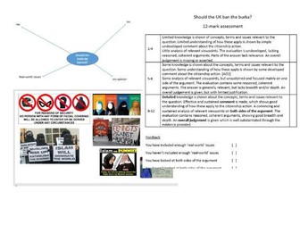 Should the UK ban the burka? GCSE Citizenship assessment with examples.