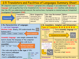 2.5 Translators and Facilities of Languages Summary Sheet - Revision