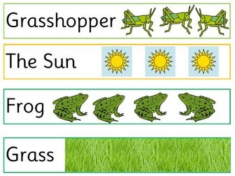 Food Chains