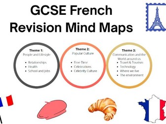 AQA GCSE French Revision Booklet