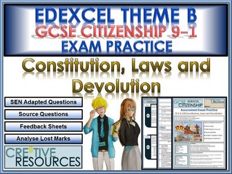 Constitution, Laws and Devolution - Citizenship