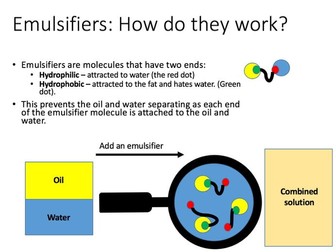 How do emulsifiers work?