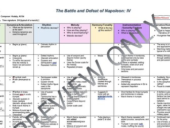 AQA GCSE AOS4 Mvt IV and V set work revision table