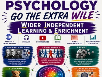AQA A Level Psychology - Wider Independent Learning & Enrichment Log