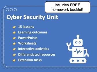 Cyber Security (Complete Unit)