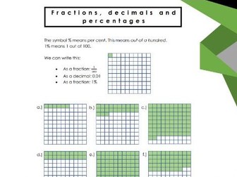 Fractions, Decimals and Percentages