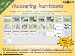 Measuring hurricanes