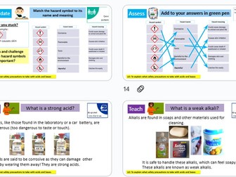 pH lessons (bumper pack of 5) KS3 Science