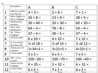 Year 2 Arithmetic Test Strips