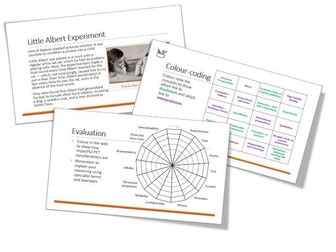 Research Methods in Sociology - PET Issues