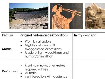Ancient Greek performance conditions