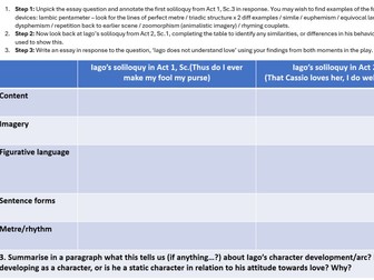Othello: Iago Soliloquies Analysis Grid