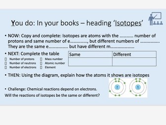 Isotopes and relative atomic mass