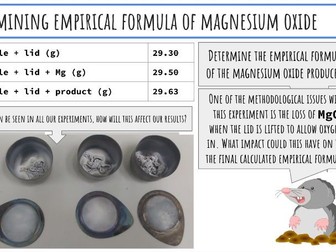 Empirical Formula Bundle