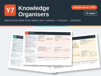 Y7 Knowledge Organisers – White Rose Maths aligned (not official)