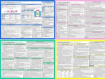 A Level Psychology knowledge organisers (AQA) - 11 topics (Revision and topic summaries)