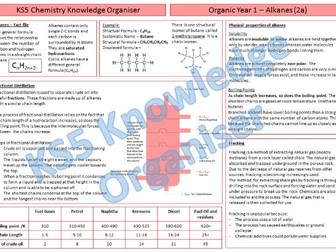 Knowledge Organiser - Alkanes - KS5 AQA Chemistry AS/Year 1