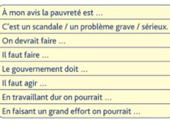 French GCSE - les problemes sociaux