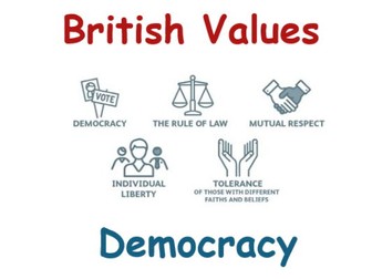 British Values Assembly Bundle