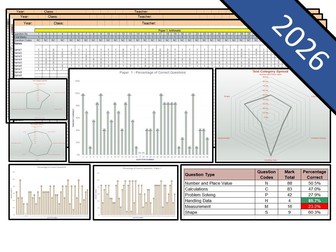 NEW Bundle - 2026 Key Stage 2 SATs Question Level Analysis (QLA) - Maths, Reading and SpaG