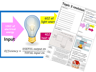 Edexcel CP3 revision PPT and worksheets